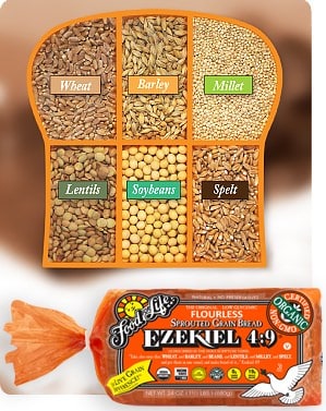 ezekiel bread with wheat, barley, millet, lentils, soybeans, and spelt