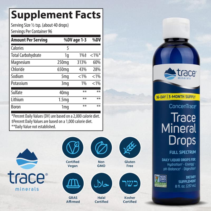 ConcenTrace Mineral Drops